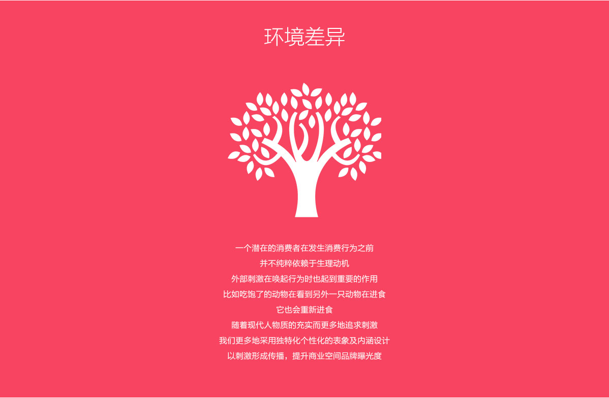 餐廳裝修環境